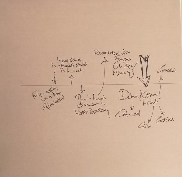 Lamb - Live at Manchester Cathedral - Triple 180g Blue Vinyl